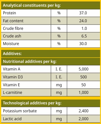 Analytical Constituents - Meat Bites - Turkey